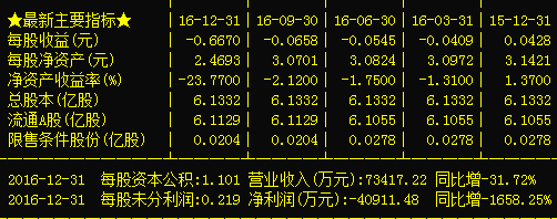 2024年12月 第129页