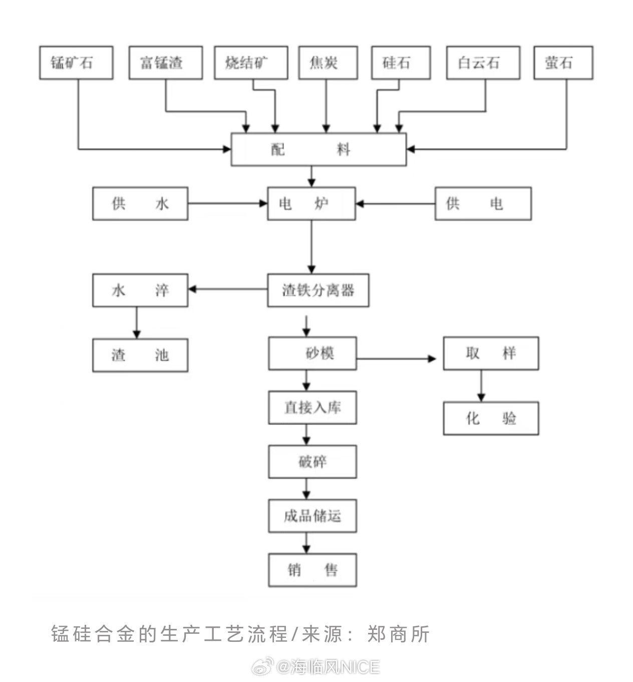 2024年12月19日 第13页