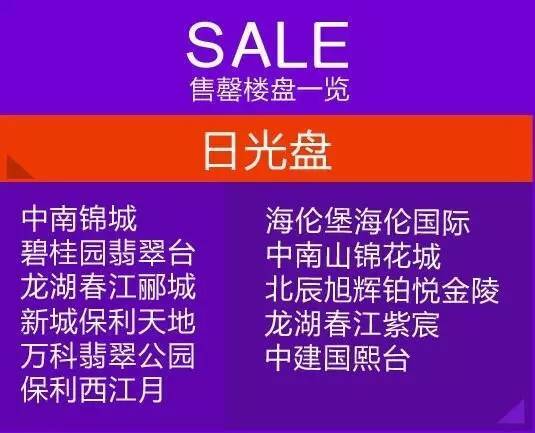 句容限购政策最新动态，调整与未来趋势展望