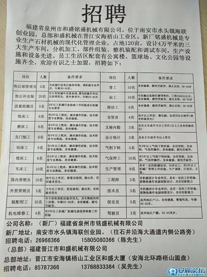 台州人力网最新招聘信息全面汇总