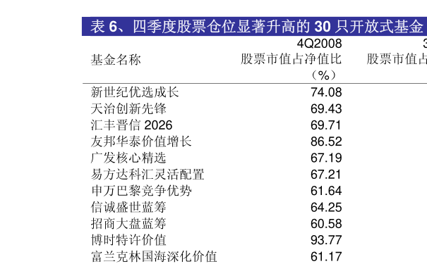 今日最新净值更新，关于000051基金净值查询